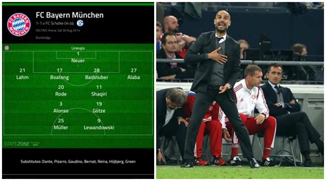 9 Pep Guardiola formations from the last year demonstrating Bayern Munich's tactical flexibility ...