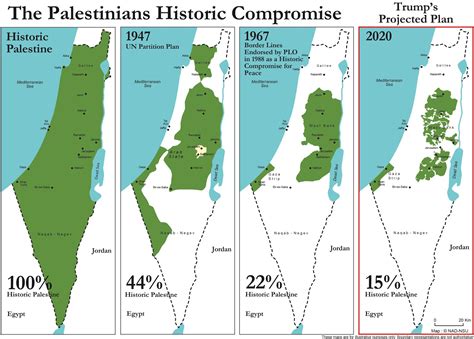 It is NOT Anti-Semitic to criticize Israel