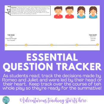 Romeo & Juliet: Symbolism Tracker, Essential Question, Creative Writing, etc.