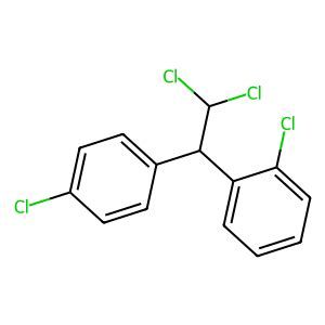 Mitotane | Uses, Brand Names, Mechanism Of Action