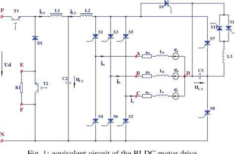 Figure 1 from Dynamic equations algorithm of the sensorless BLDC motor ...