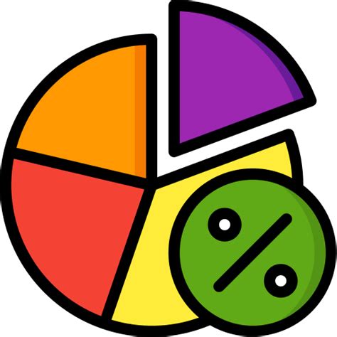 Formulas for Pie Charts | PrepInsta