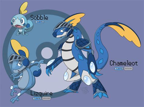 Sobble Speculative Evolution Line by DragonFruitJuice on DeviantArt