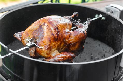 Rotisserie Turkey Recipe :: The Meatwave