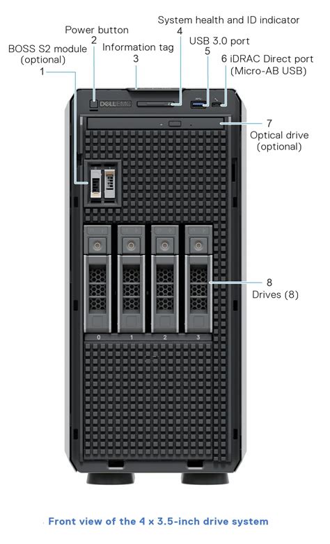 Poweredge T350 E-2334 3.4ghz,8m Cache,4c/8t,Turbo (65w) 16g-ddr4-3200 3 ...