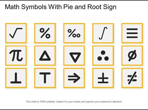 Math Signs