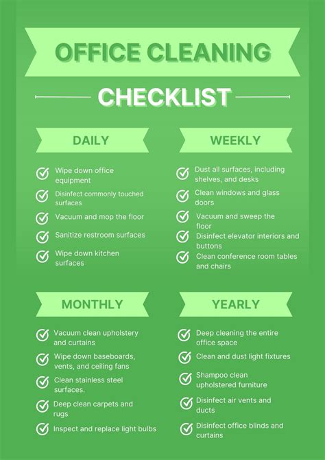 A Comprehensive Office Cleaning Checklist