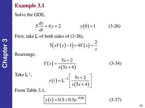 PPT - Laplace Transforms PowerPoint Presentation, free download - ID:1273791