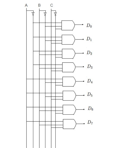 [DIAGRAM] 1 Of 8 Decoder Logic Diagram - MYDIAGRAM.ONLINE