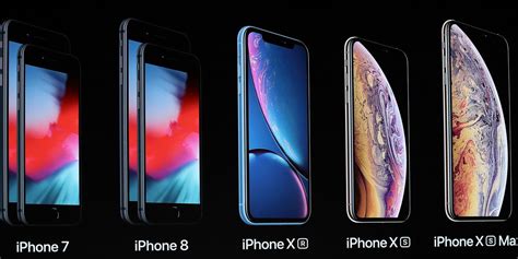 All New iPhones Launched At Apple 2018 Event - iPhone XS, XR and XS Max ...