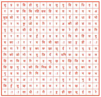 Prashnavali online : Ram shalaka prashnavali chart.