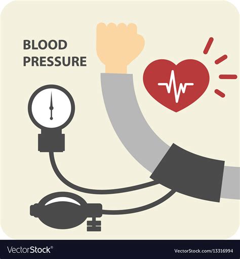 Blood pressure measurement poster - hand and sphyg