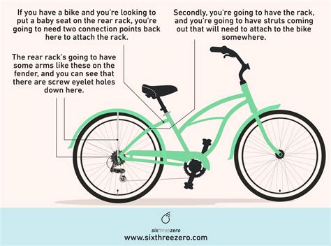 Installing a Baby Seat on Any Bike: What You Need to Know