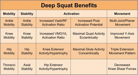 30/30 Squat Challenge by Ido Portal | Place Of Persistence