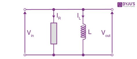 Rl Circuit Impedance