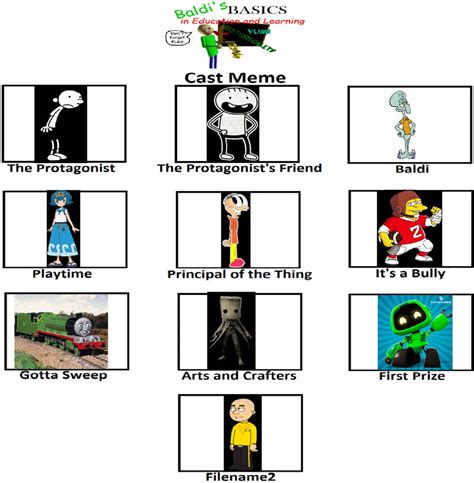 Baldi's Basics Cast Meme by snivy0711 on DeviantArt