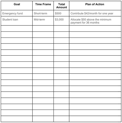 Financial Goals Worksheet to Rock Your Money | Financial Planning Worksheets - OppU