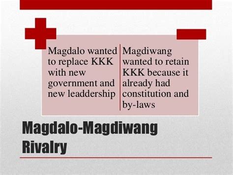 Magdiwang (Katipunan faction) - Alchetron, the free social encyclopedia