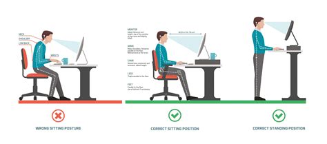 Correct sitting posture at desk