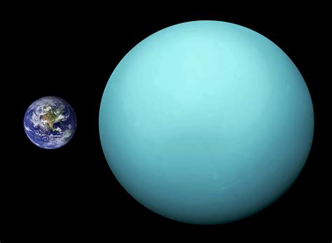 Why is Uranus green?