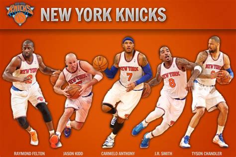 Examining NY Knicks' Ideal Starting Lineup by the Numbers | Bleacher Report | Latest News ...