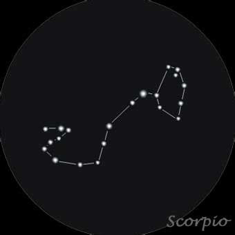 Zodiac constellation pictures