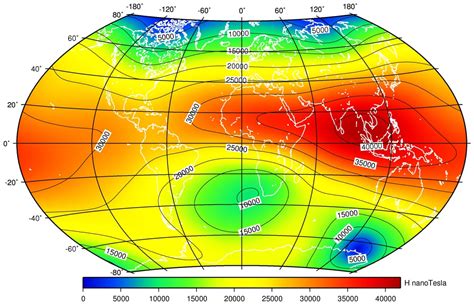 Earth's Magnetic Field