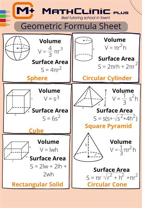 3D Geometric Formula Sheet – Grade 7 | MathClinic-plus Tutoring