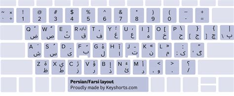 Farsi Keyboard Layout
