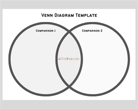 Contoh Teknik Pengumpulan Data Observasi: Mengintip Dunia Nyata dengan Lensa Penelitian - Tak ...