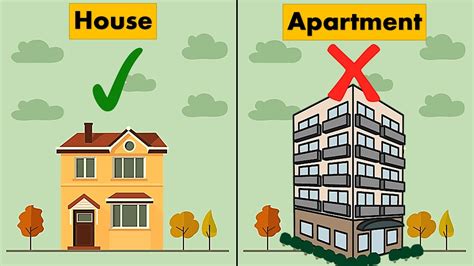 House vs Apartment : what to choose ? - YouTube