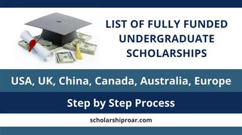 List of Undergraduate Scholarships for International Students 2024 – Scholarship Roar