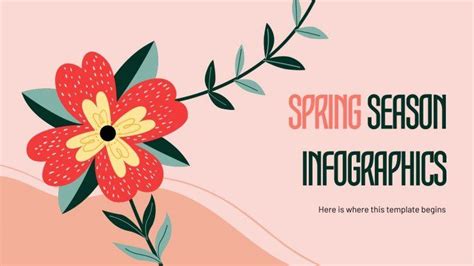 Spring Season Google Slides Theme and PowerPoint Template | Google slides themes, Powerpoint ...