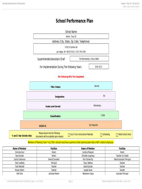 Fillable Online Tony Alamo Elementary School - 7455 El Camino Rd, Las ... Fax Email Print ...