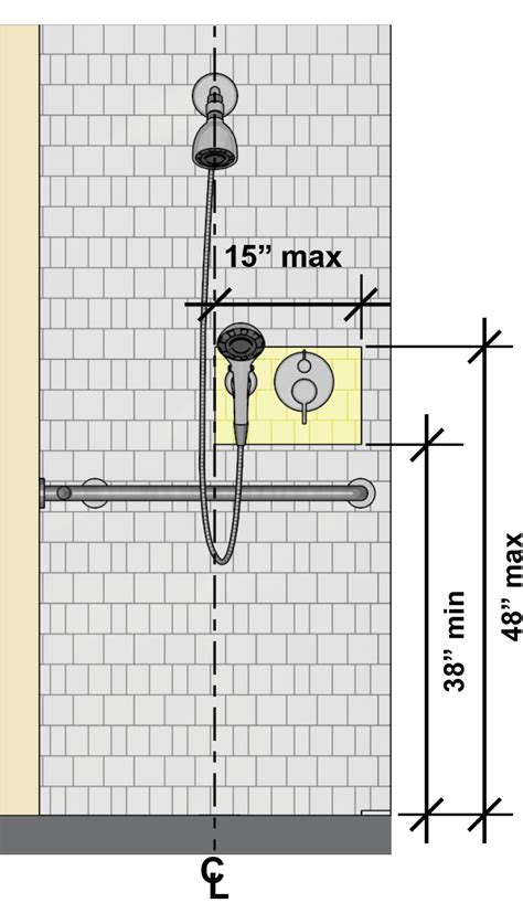 Standard Shower Grab Bar Height - New Product Assessments, Prices, and ...