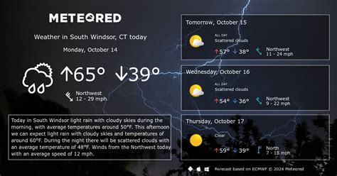 South Windsor, CT Weather 14 days - Meteored