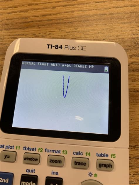 My ti-84 plus CE’s graphing lines are gone?? Please help. : r/TexasInstruments