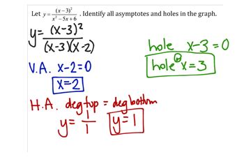 Finding Asymptotes And Holes Of A Rational Function | Educreations