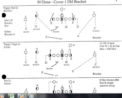 34 Defense Playbook Pdf Download - tvsoft-pgsoft