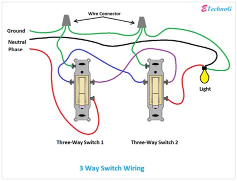 [Proper] 3 Way Switch Wiring and Connection Diagram - ETechnoG