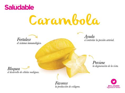 Beneficios de la carambola | Happy fruit, Food lover, Health and wellness