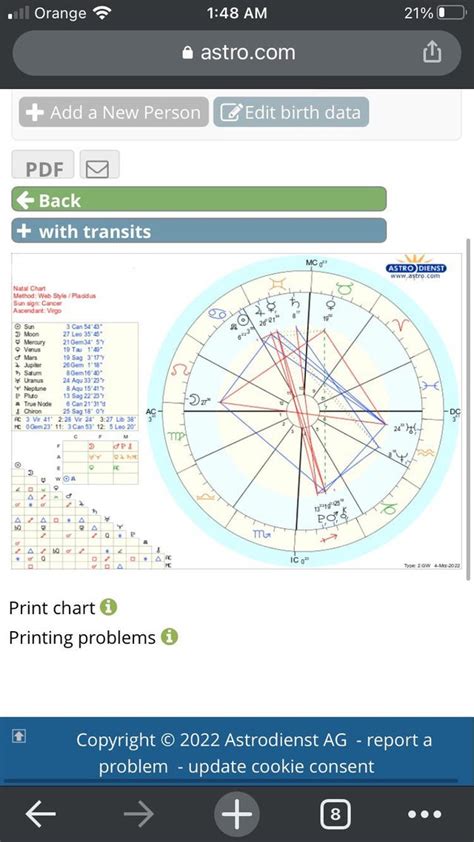 What can you tell me about my chart? : AstrologyCharts