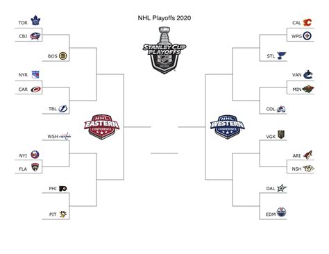 Printable Hockey Bracket