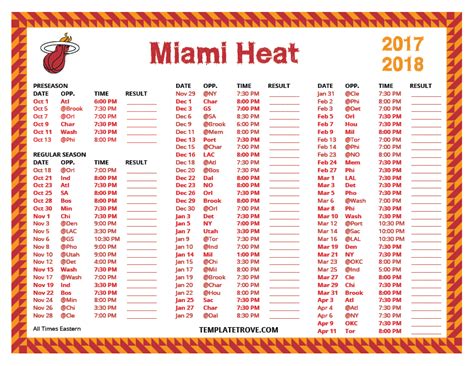 Miami Heat Game Schedule - happy birthday to my best friend