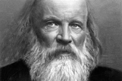 Dmitri Mendeleev | Inventor of the periodic table of elements | New ...