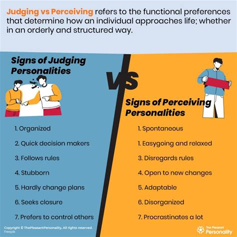 Judging Personality