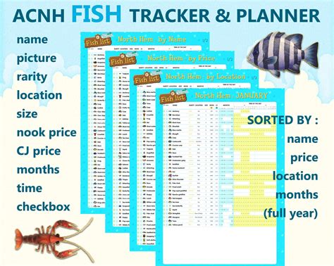 Animal Crossing Fish checklist planner tracker northern hemisphere, acnh printable pdf instant ...