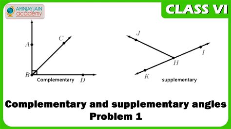 What is Supplementary Angles - Supplementary Angles Examples