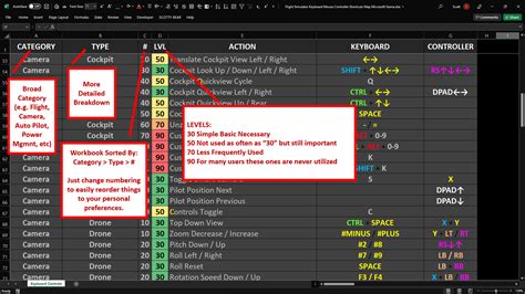 [XBOX] Useful Tips for extra control bindings on Xbox Controller - General Discussion ...