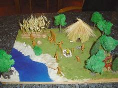 17 Native american diorama ideas | native american, native american indians, nativity